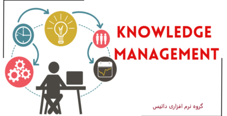 اهداف و مقاصد مدیریت دانش
